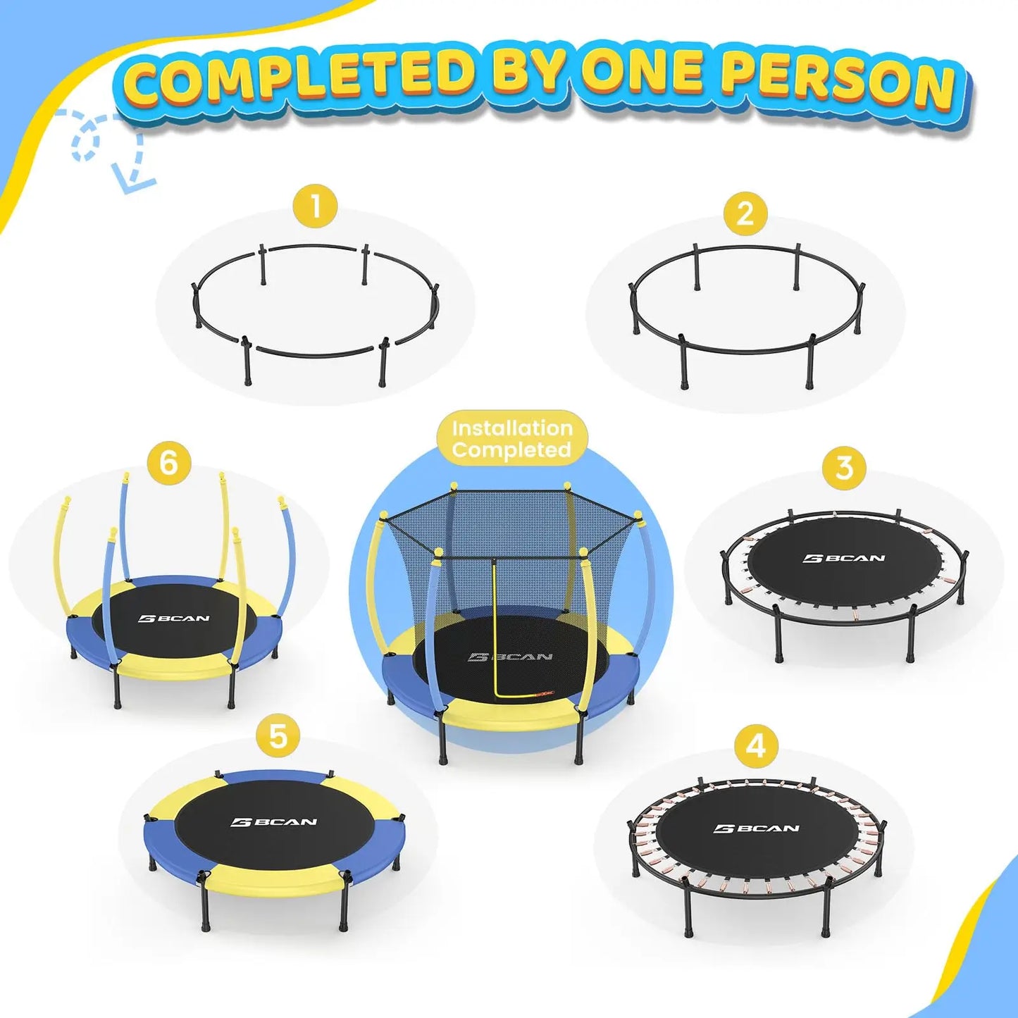 60'' Mini Trampoline for Ages 1 to 8 Kid with Enclosure Net - 5FT Toddler Trampoline For Indoor/Outdoor Use